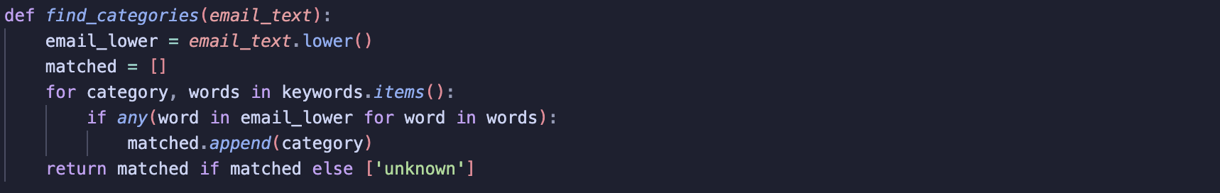 function