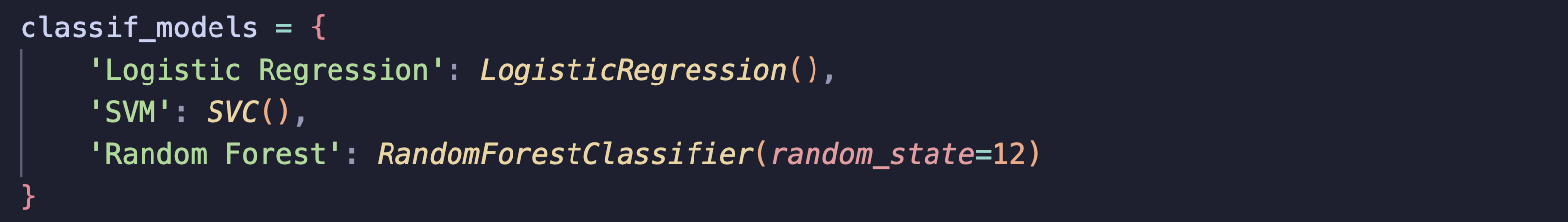 Classif step 4